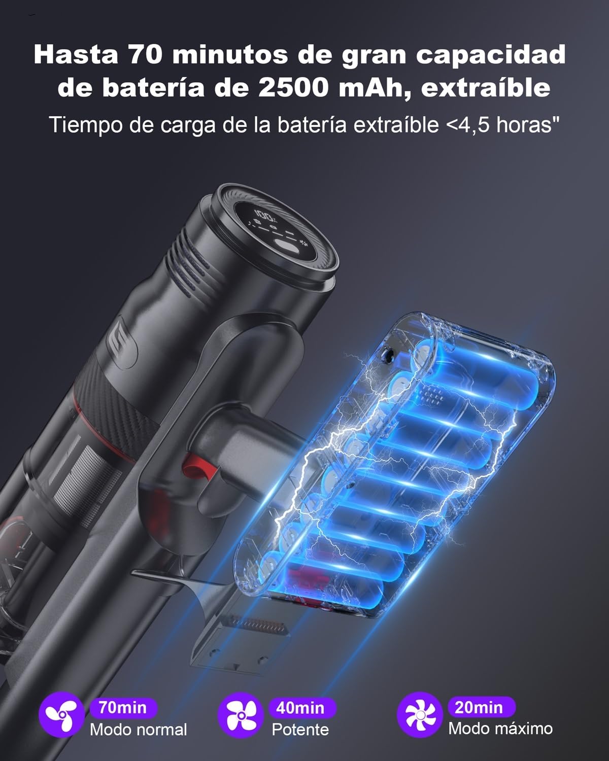 aujun J10 Aspiradora sin Cable 48Kpa 580W 70Min, Bajo Ruido, 1.5L, Antienredos, para Suelos